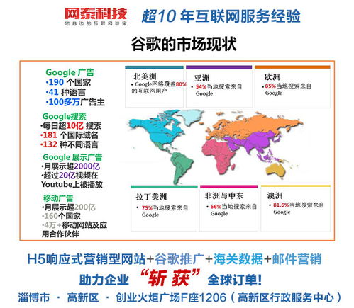 淄博網(wǎng)泰科技 深耕淄川的網(wǎng)絡營銷與信息技術(shù)領(lǐng)航者
